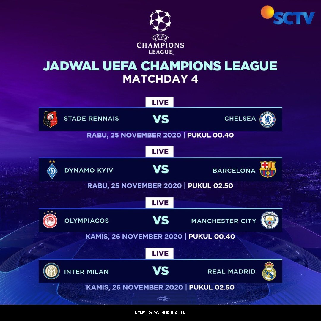 Jadwal Siaran Liga Champions: Villarreal vs Manchester City, Pertahanan Pep Guardiola Jarang Kebobolan