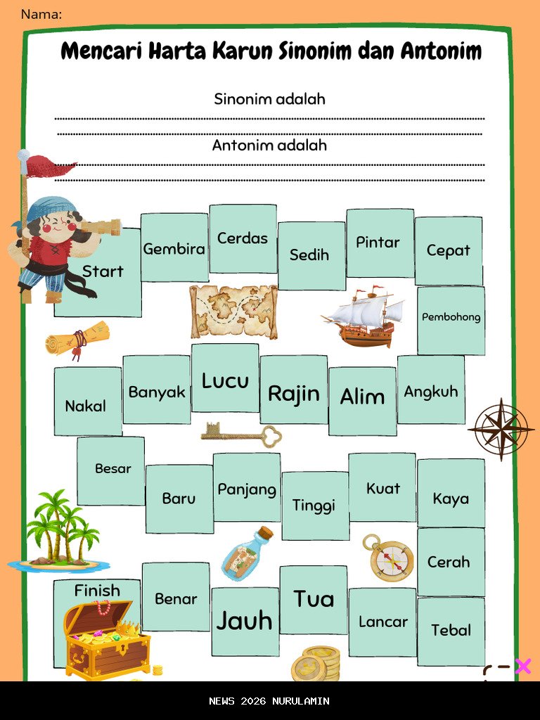 Ringkasan Materi Bahasa Indonesia Kelas 5-6: Sinonim dan Antonim