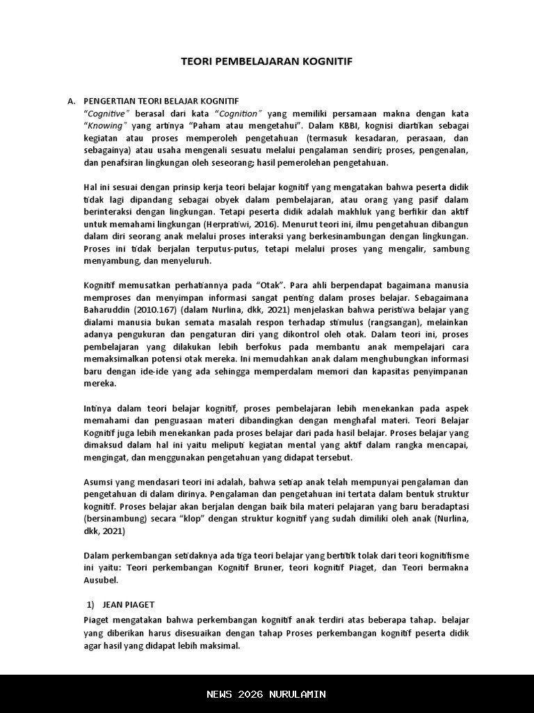 Strategi Mengajar Efektif Berdasarkan Teori Kognitif untuk Guru SD