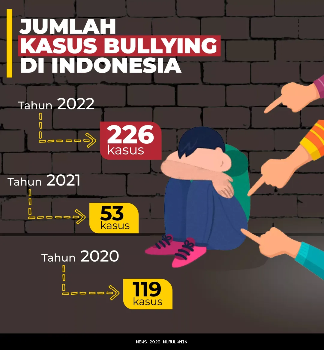 Kasus Suap Jabatan Dirut RSUD: Bupati dan Sekda Ponorogo Jadi Tersangka KPK