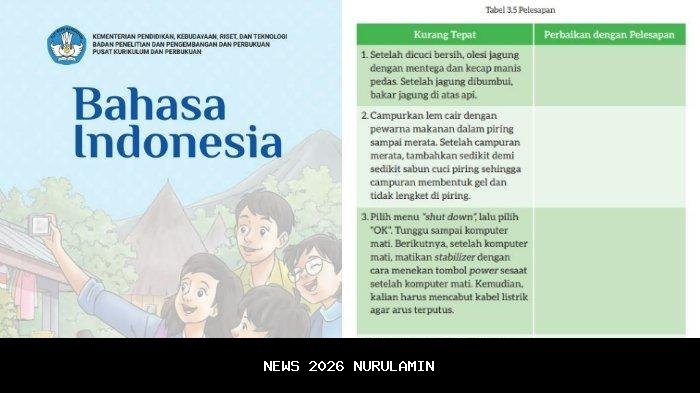 Kunci Jawaban Bahasa Indonesia Kelas 7: Analisis Kalimat Pelesapan
