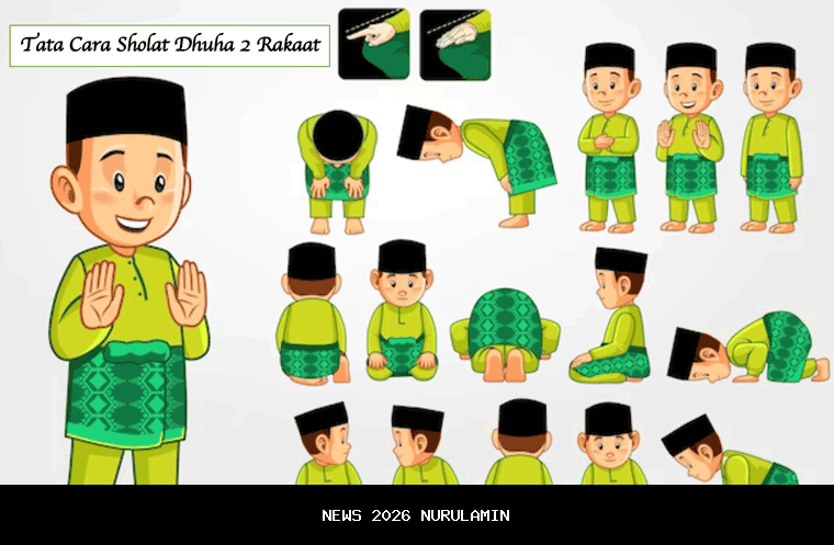 Cara Sholat Dhuha 2 Rakaat: Niat dan Bacaan Lengkap