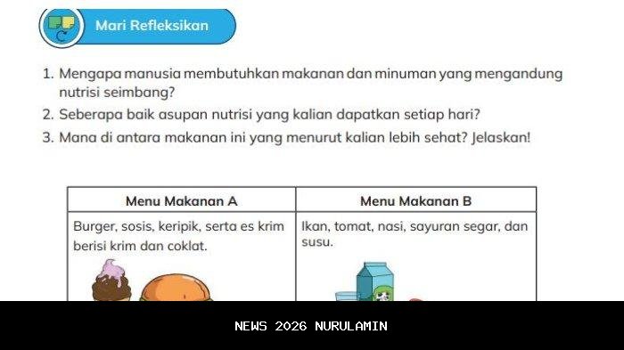 Kunci Jawaban Halaman 142-143 IPAS Kelas 5: Refleksi Asupan Nutrisi