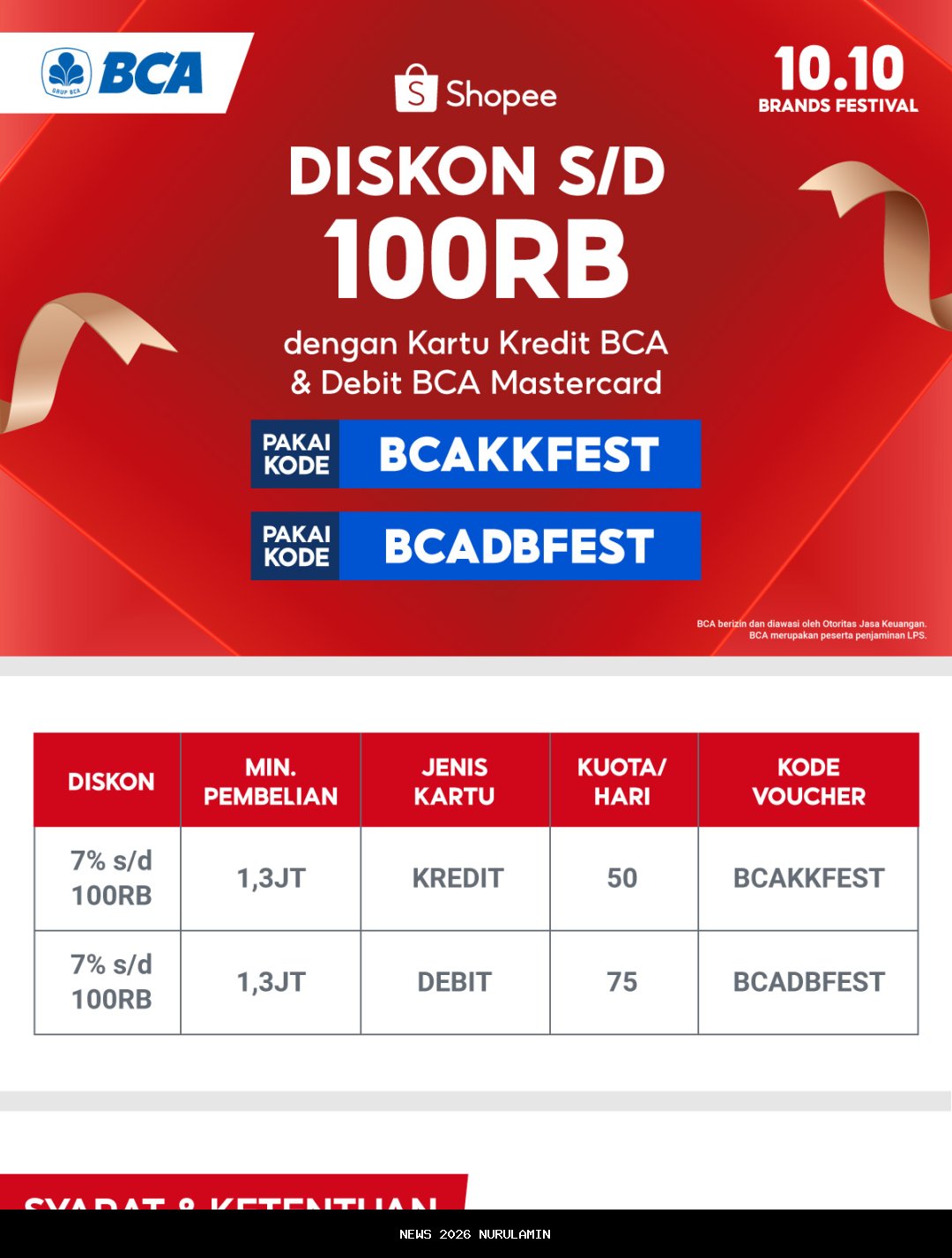 BBCA Diskon, Investor Ramai Beli, Cuan 50% Menanti