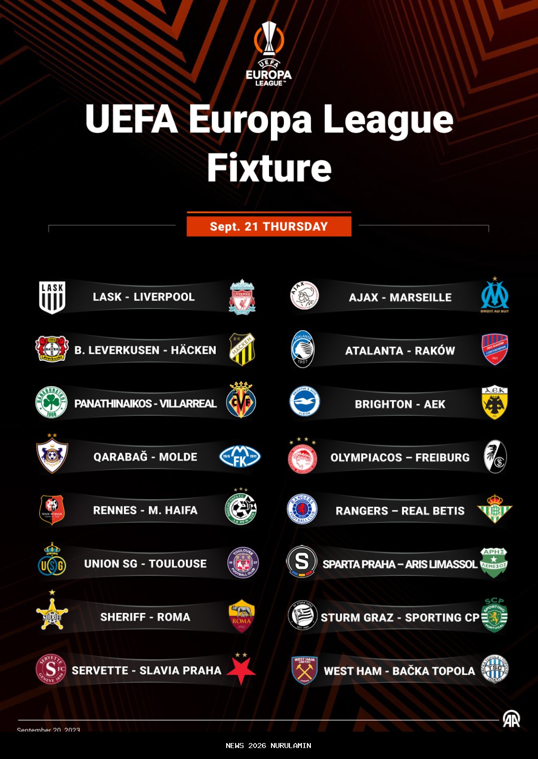 Hasil Laga Europa League Matchday 3 Musim 25/26: Kiprah Pemain Timnas Indonesia di Eropa