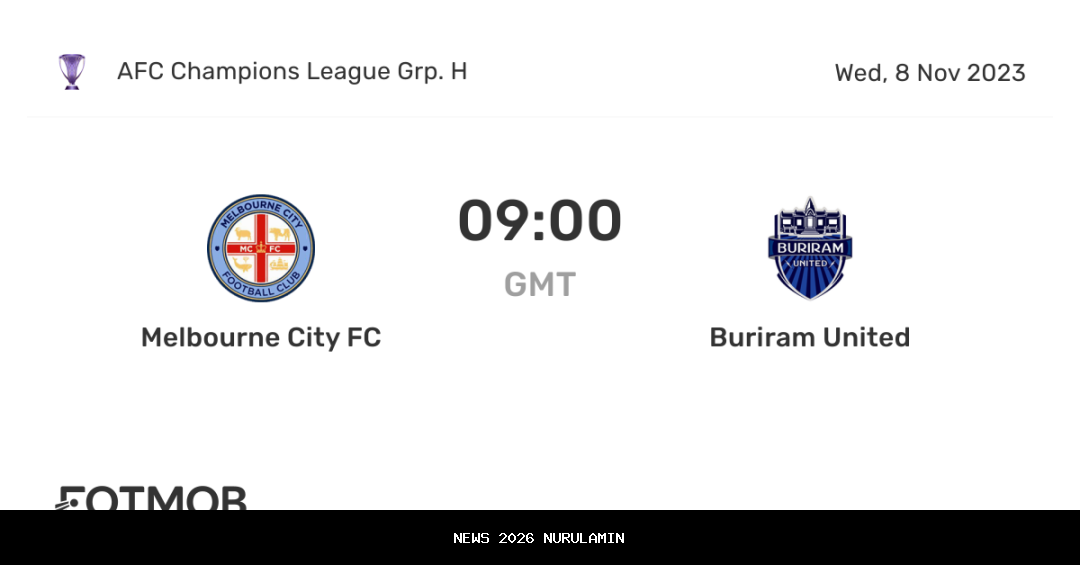 Prediksi dan Link Streaming Melbourne City vs Buriram, Laga Penting untuk Naik Peringkat