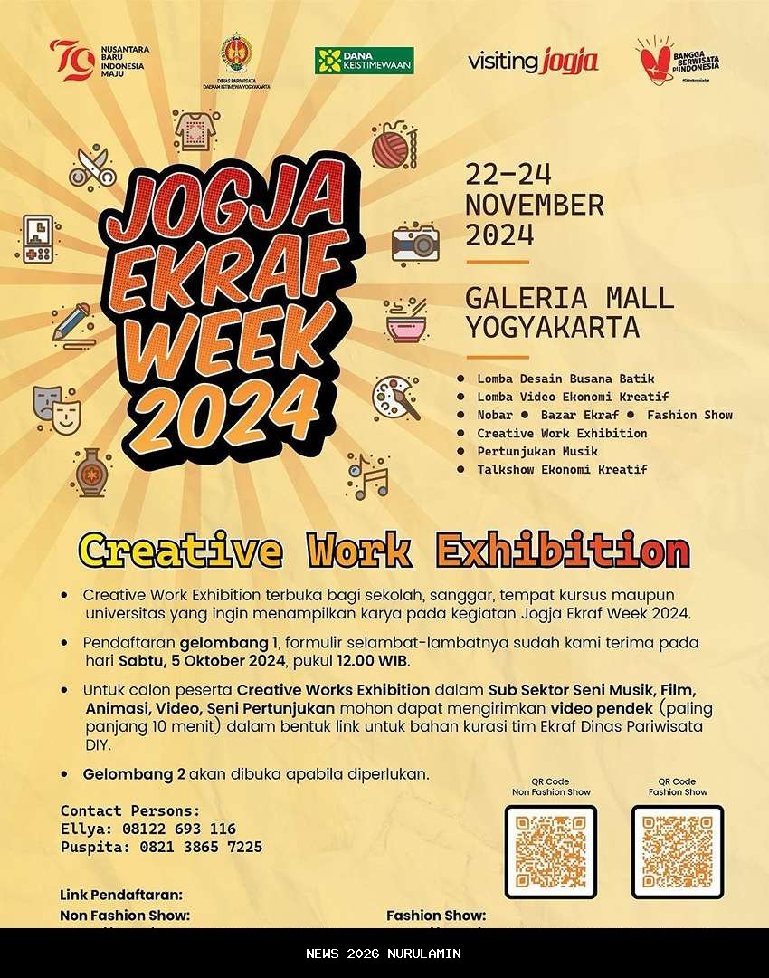 Jogja Ekraf Week 2025: Pesta Kreativitas Tiga Hari di Sleman City Hall