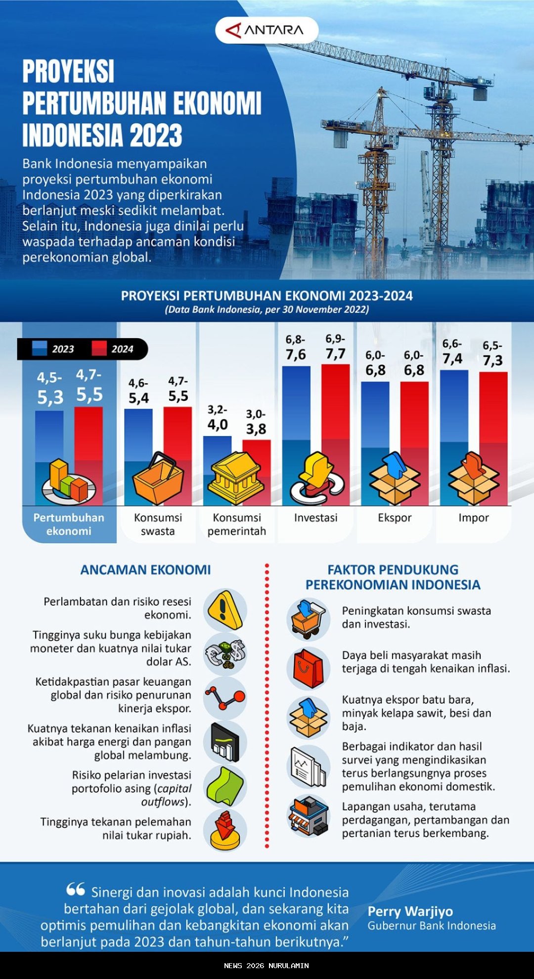 Rempah Nusantara Kembali Jadi Sorotan, Nekaboga Buka Peluang Ekspor ke Timur Tengah dan Afrika
