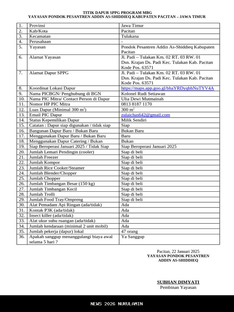 Hentikan KLB, KPPG Minta SPPG dan Dapur MBG Miliki Sertifikat LHS Segera