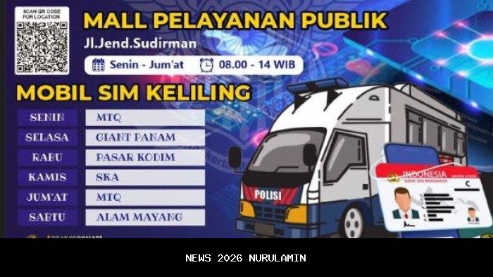 Lokasi SIM Keliling Pekanbaru Hari Ini, Selasa 21 Oktober 2025