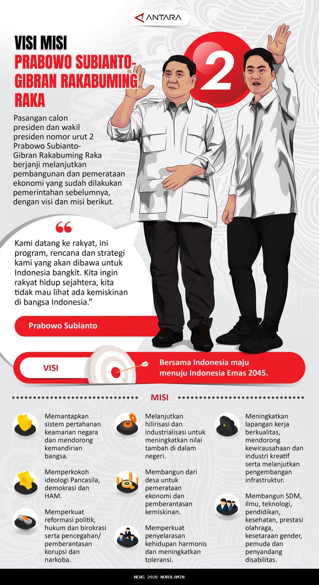 Prabowo Ingatkan Penegak Hukum Bekerja dengan Ikhlas: Kritik Penangkapan Anak SD yang Mencuri Ayam