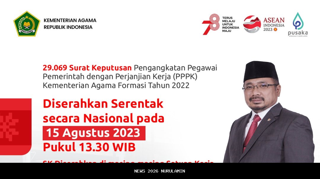 182 PPPK Kemenag Maluku Utara Dapat SK Pengangkatan