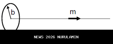 Momen Haru Desta Mahendra Setelah Memerankan Dono di Warkop DKI