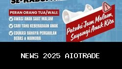 Pemkab Sidoarjo Terapkan Jam Malam untuk Siswa, Ini Aturannya