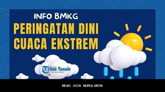 Prakiraan Cuaca BMKG Wonosobo Hari Ini, Jumat 24 Oktober 2025, Wilayah Hujan Ringan