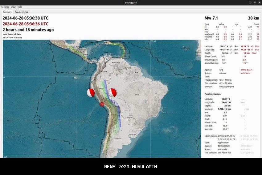 Gempa Kuat Guncang Leeward Islands, BMKG Pastikan Tidak Ada Ancaman Tsunami di Indonesia