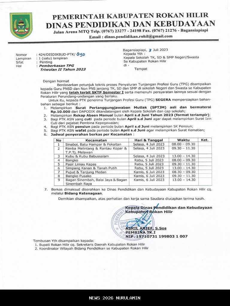 TPG Triwulan 3 Dicairkan, Desember Dapat Tambahan Sekali