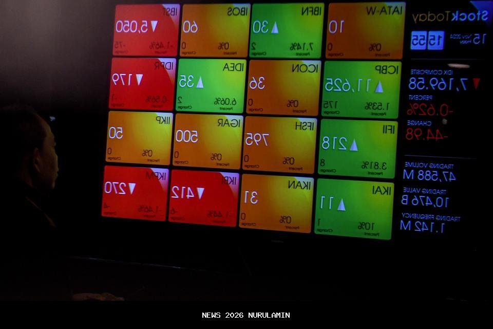 IHSG Hari Ini 9 Oktober 2025 Diprediksi Naik Ringan, Lihat Rekomendasi Saham Unggulan