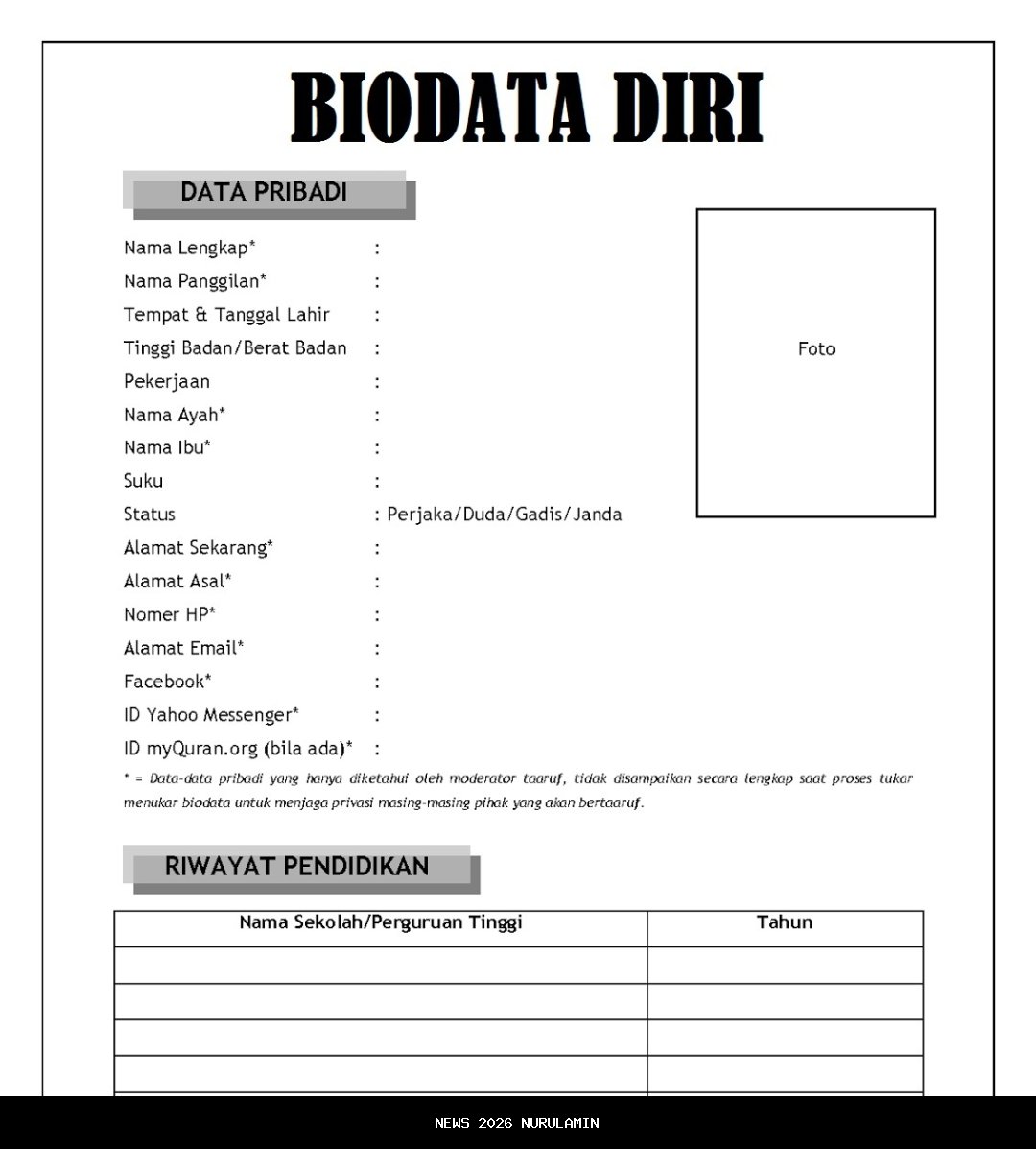 Biodata Brigjen Alfred Papare, Tewas Ditembak KKB Papua