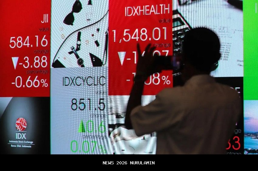 IHSG gemilang tutup pekan, 2 emiten properti ini masuk top gainers