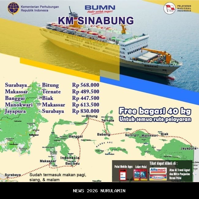 Jadwal Kapal PELNI KM Sinabung November 2025: Rute, Syarat, dan Harga Terbaru