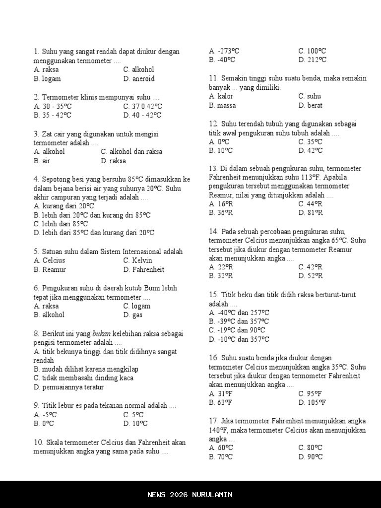 Kunci Jawaban IPA Kelas 7: Suhu yang Dibutuhkan Besi untuk Mencair