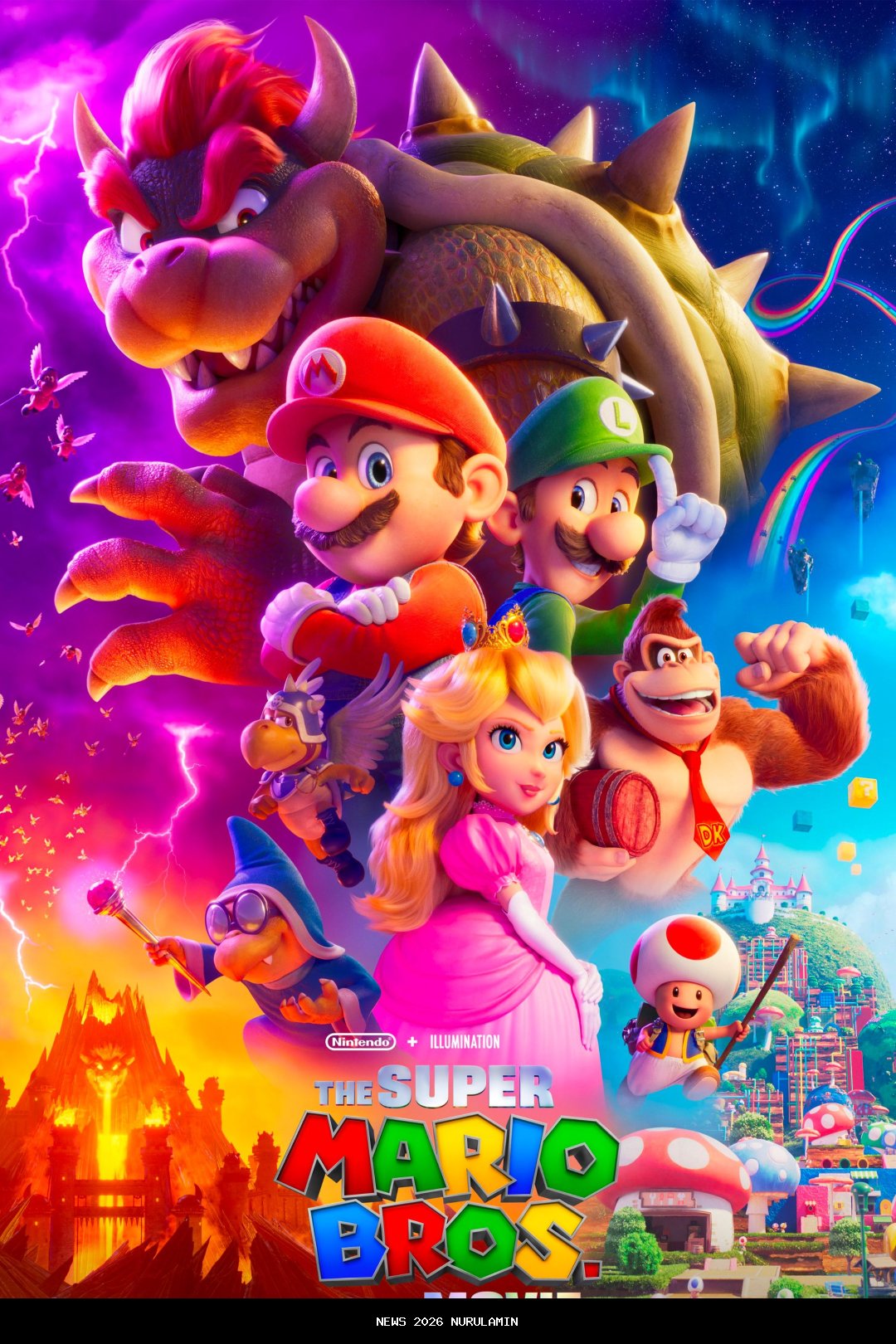 Super Air Jet Buka Rute JakartaKediri, 3 Kali Seminggu, Catat Tanggalnya