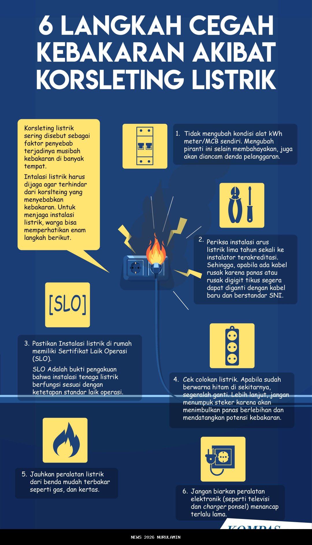 Korsleting Listrik Sebabkan JakLingko Terbakar di Jalan Jatinegara, 5 Petugas Damkar Turun ke Lokasi