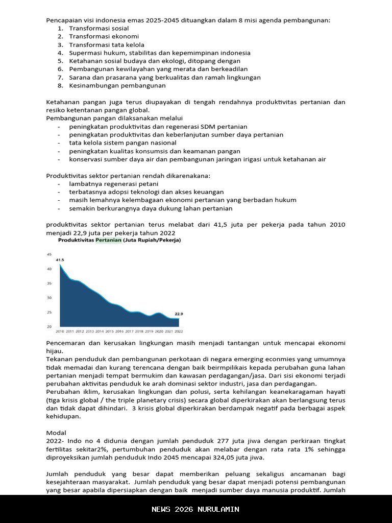 Penjualan Emas Kalimantan Melonjak Capai 130 Kg di Oktober 2025