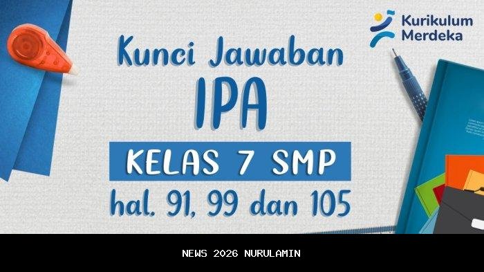 Latihan IPA Kelas 7 SMP Halaman 99 Kurikulum Merdeka dengan Kunci Jawaban