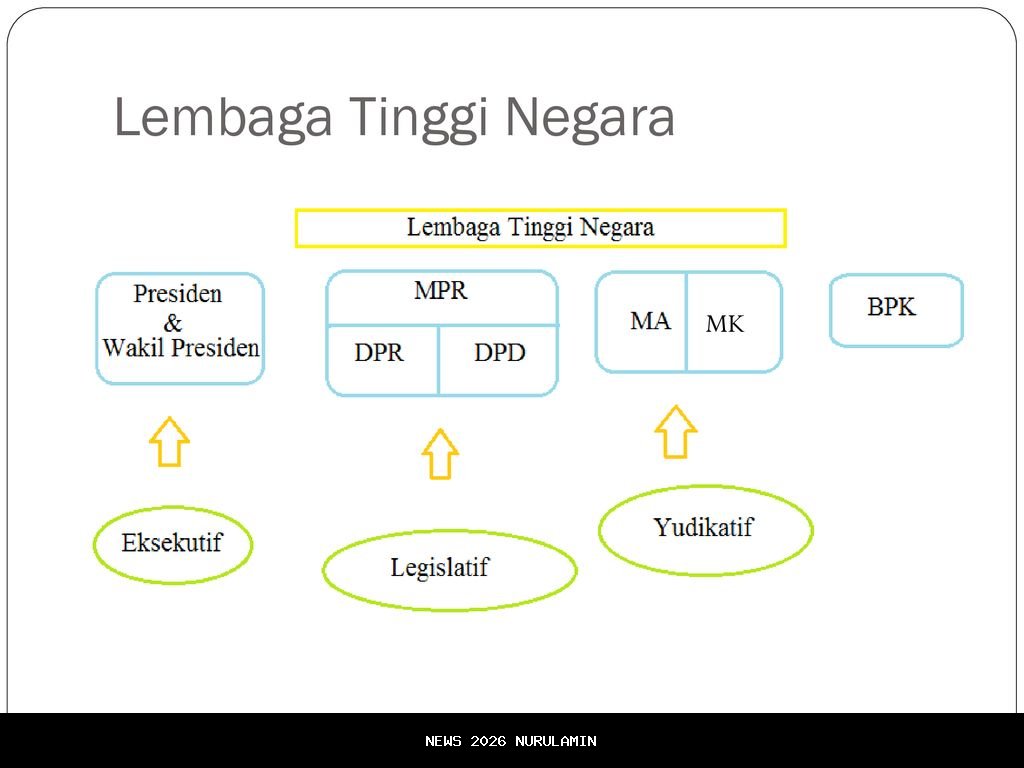 Lembaga Pikiran Rakyat Tingkatkan Kompetensi Wartawan dengan UKW Pertama Bersama SMSI Indramayu
