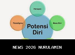 Potensi Reuni Pemain Manchester United di Barcelona, Rashford Siap Bertemu Kawan Lama