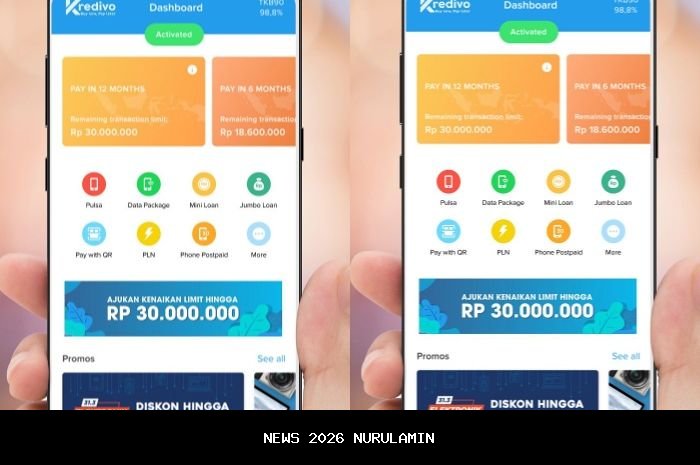 Cara Mengajukan Pinjaman di Kredivo dan Kredifazz: Panduan Cepat Cair