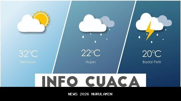 Perkiraan Cuaca Padang Jumat 24 Oktober 2025: Hujan Ringan Pagi dan Malam