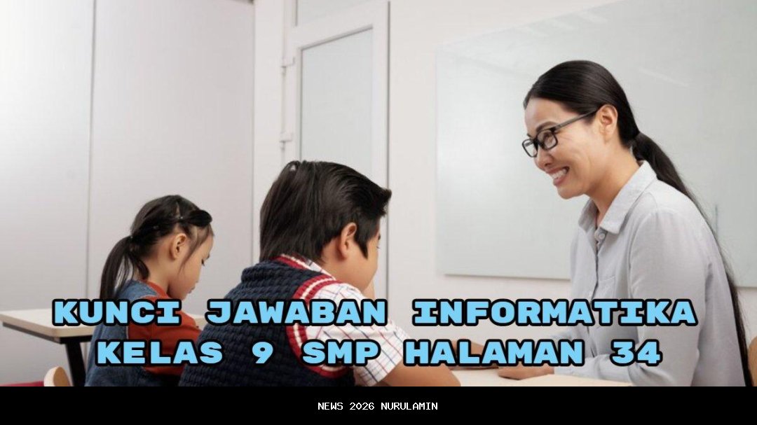 Kunci Jawaban Informatika Kelas 4 Halaman 98: Algoritma dan Pemrograman