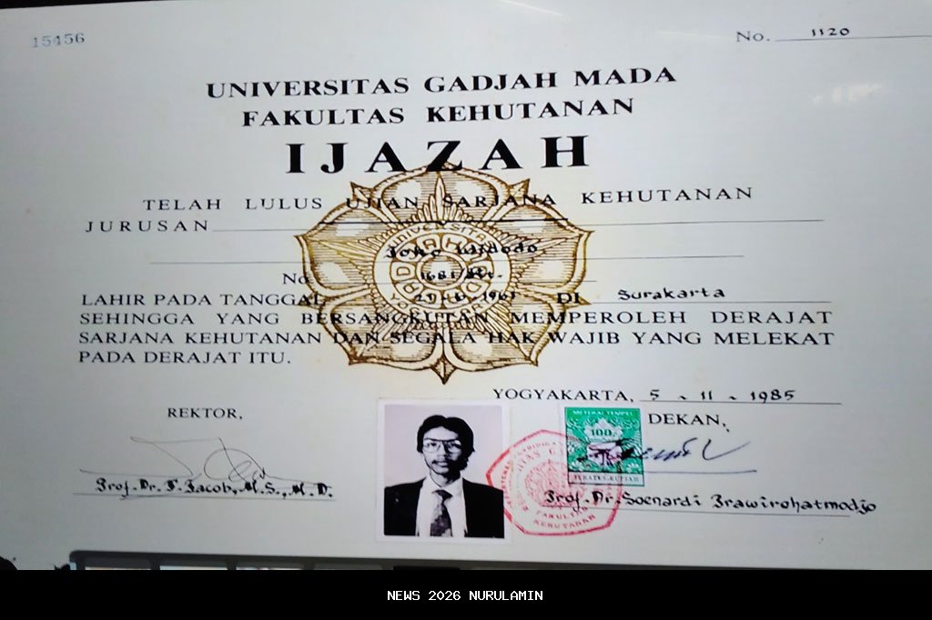 Akhirnya, Jokowi Tunjukkan Ijazahnya Langsung Setelah Lama Ditunggu