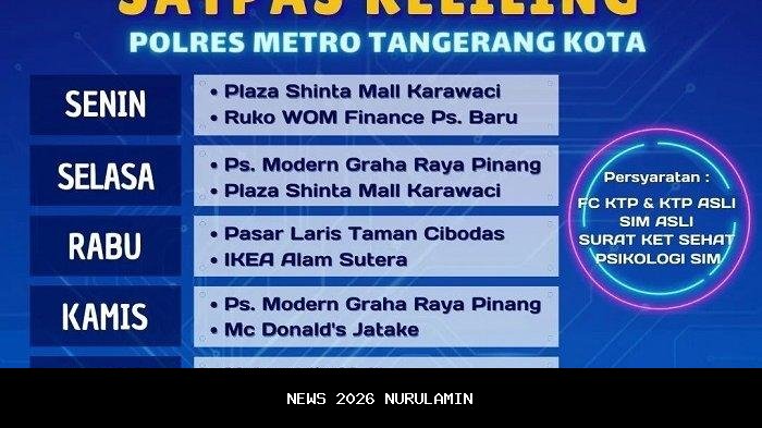 Jadwal SIM Keliling Tangerang Selatan 26 Oktober 2025, Syaratnya Ini!
