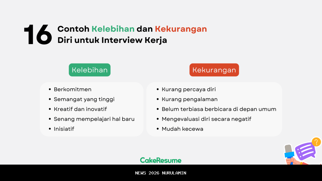 Ulasan Realme GT 7T: Keunggulan dan Kekurangan yang Harus Diketahui!