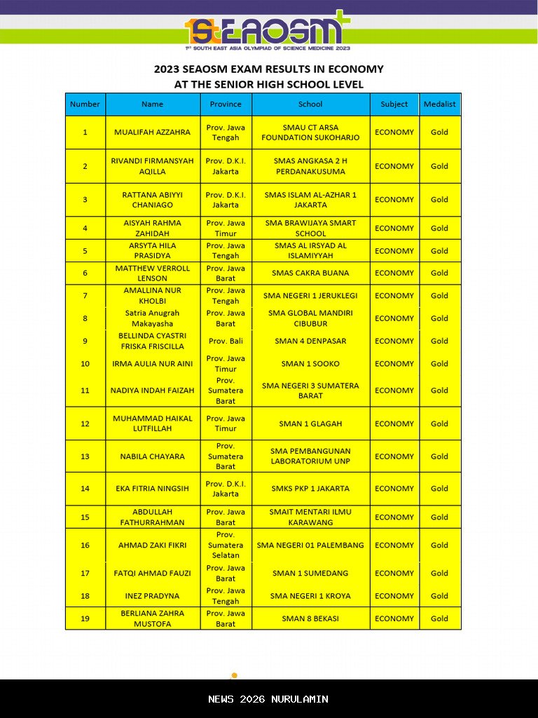 Cukup Kagumi, Bukan Jodohmu - Cerpen Yayah Rodiah