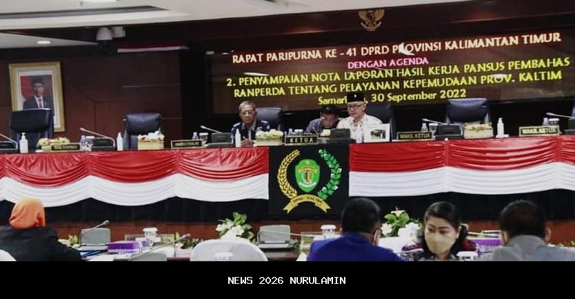 Realisasi Anggaran APBD 2025 Kolaka Timur Capai 60 Persen