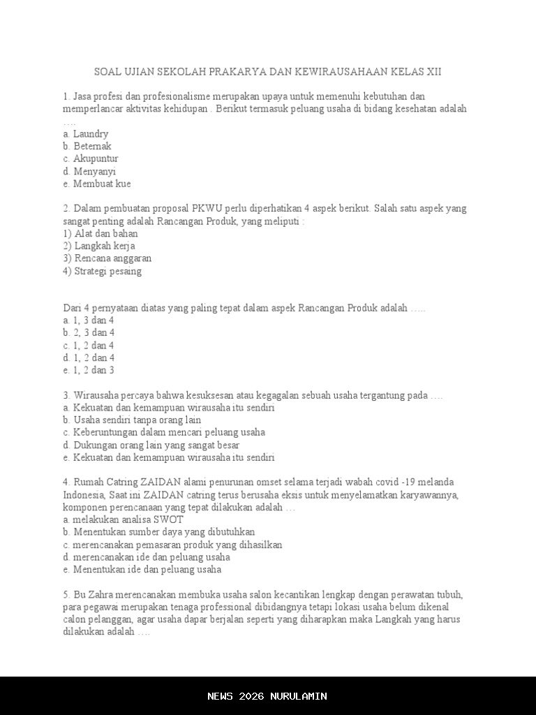 45 Soal Prakarya Kerajinan Kelas 12 Semester 1 2025
