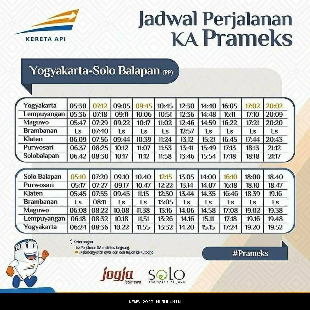 Jadwal Kereta Prameks Jogja-Kutoarjo 21 Oktober 2025, Keberangkatan Pagi Pukul 6:37 WIB