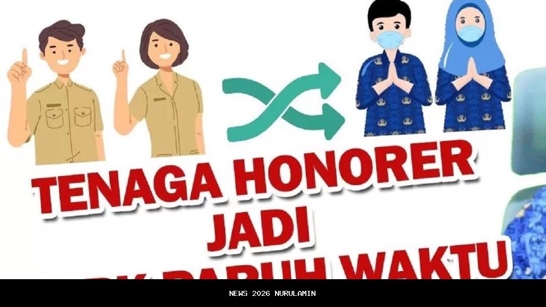 Kriteria Honorer Daftar PPPK Paruh Waktu 2025, Batas Akhir 20 Agustus 2025