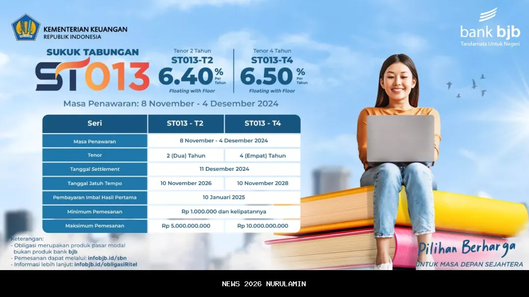 Bank BJB Tawarkan Investasi Cerdas dan Aman Melalui SBN Ritel ORI028