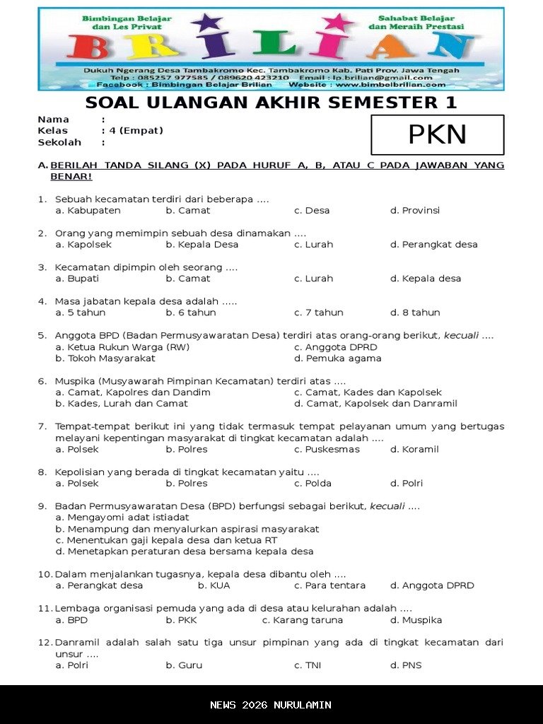 Contoh Soal Esai PPKN Kelas 4 SD Semester 1 dan Jawaban