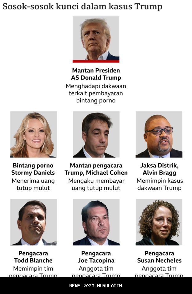 KTT ASEAN-US ke-13: Trump Apresiasi Kepemimpinan Prabowo Bawa Perdamaian di Timur Tengah