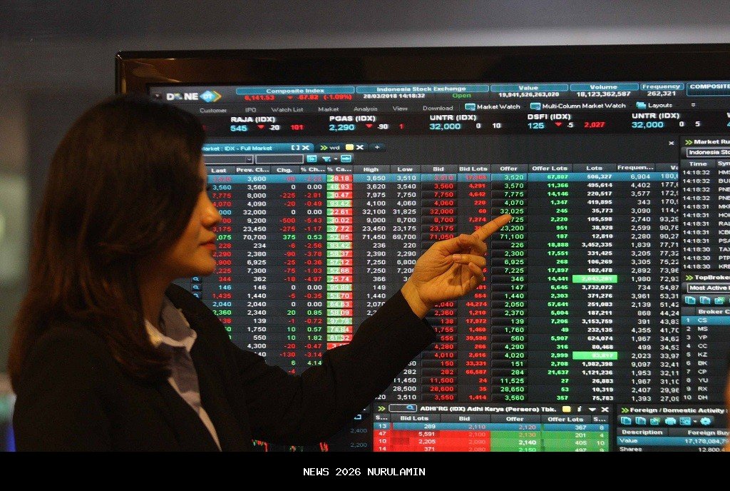 IHSG Naik Pesat Pagi Ini, 7 Saham yang Wajib Diperhatikan