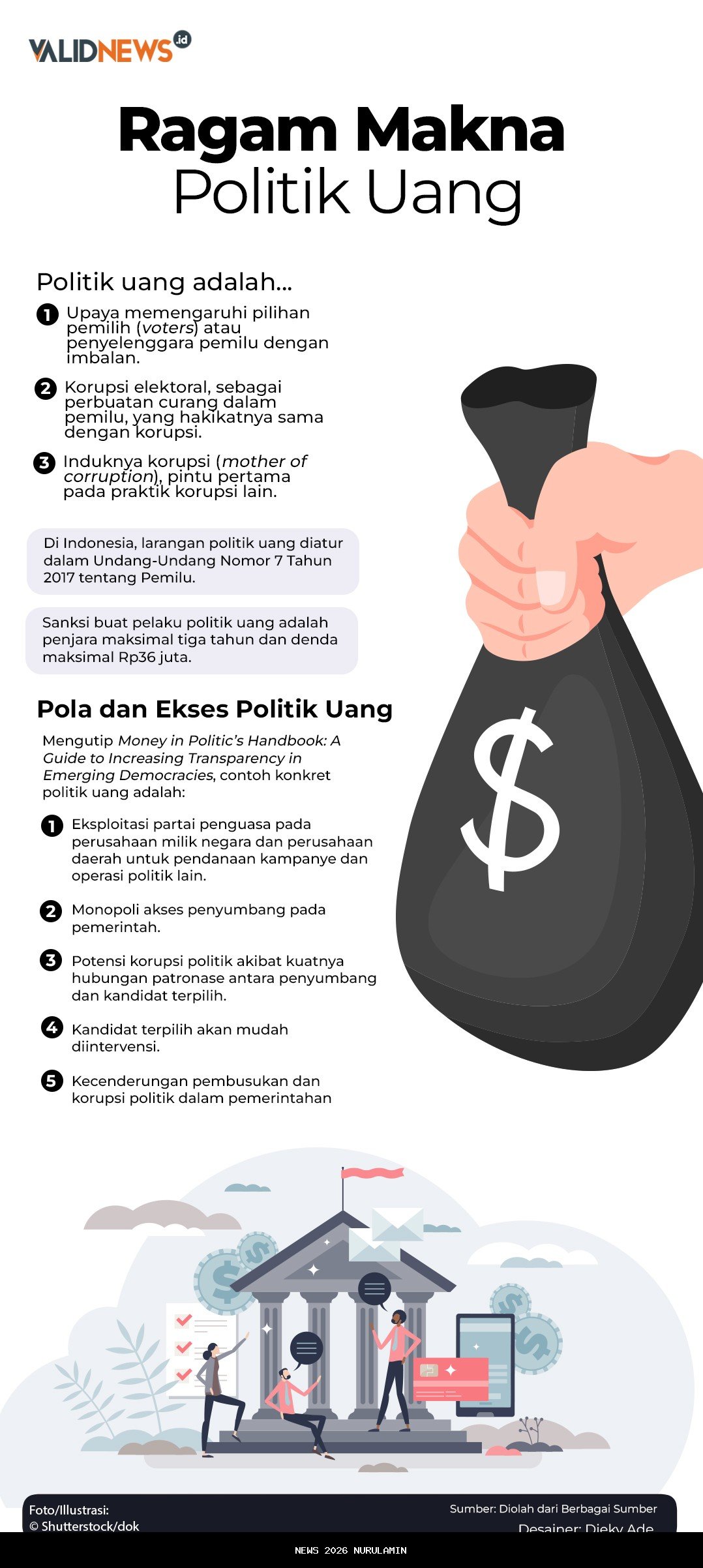 ABDIRASHID: Memutus rantai politik uang cepat