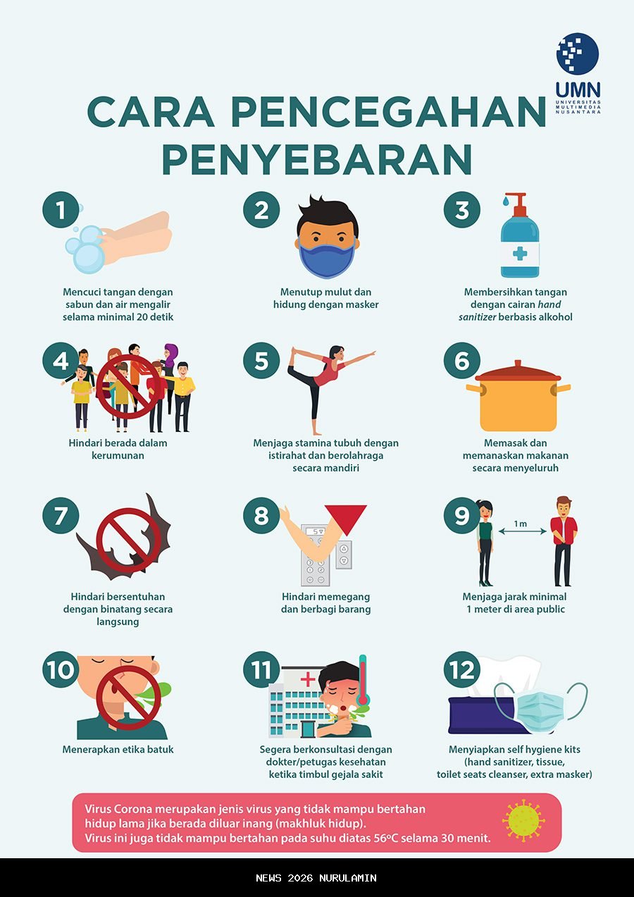 Pencegahan Penyalahgunaan, BPOM Perketat Aturan Terapi Sel Punca di Indonesia