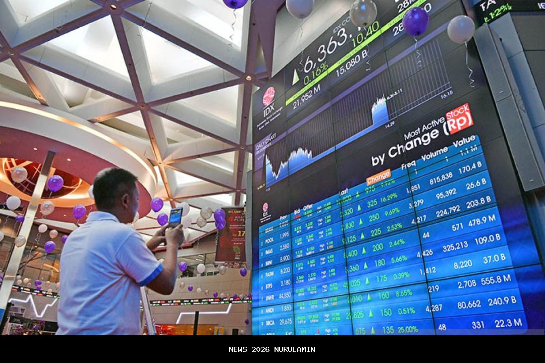 7 Saham Potensi Naik Saat IHSG Melaju Kencang Awal Pekan